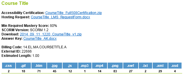 Course Packager Summary Block